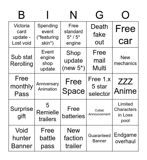 Zenless Zone zero anniversary stream Bingo Card