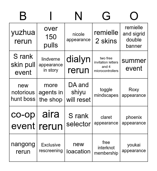 zzz 3.1 livestream Bingo Card