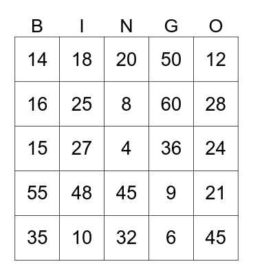 Multiplication Bingo (2-5) Bingo Card