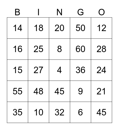 Multiplication Bingo (2-5) Bingo Card