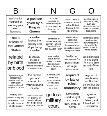 Vocab Definition Bingo SET 3 Bingo Card