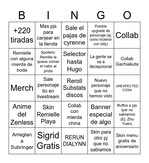 Livestream Aniversario Bingo Card