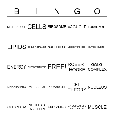 CELL BASICS & ORGANELLES BINGO Card