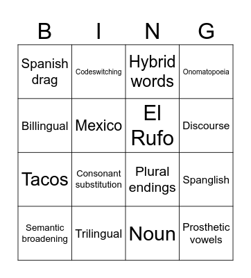 SPANGLISH BINGO Card