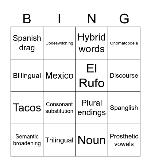SPANGLISH BINGO Card