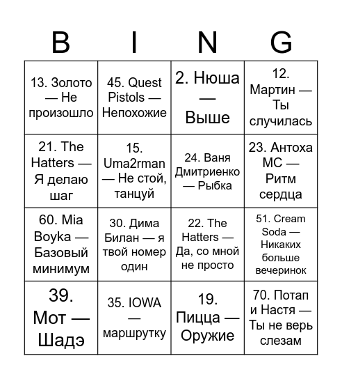 МУЗЛОТО Bingo Card