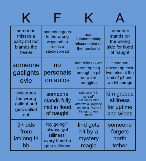 bh+/p4 Bingo Card