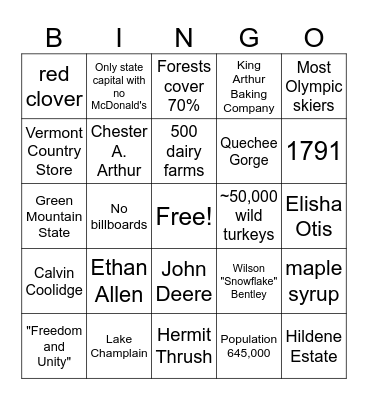 Vermont Bingo Card