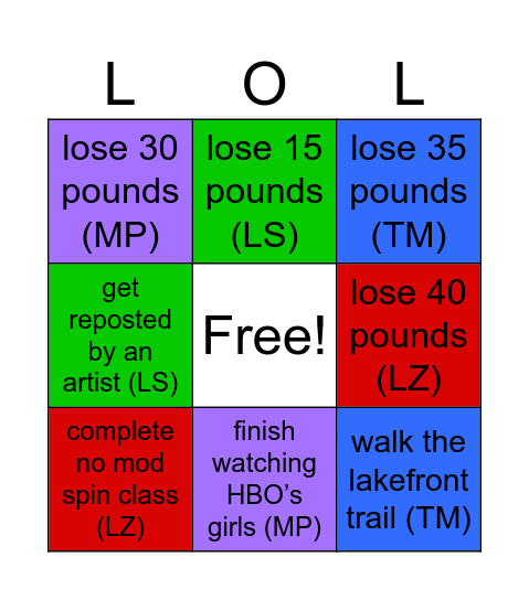 crusty goals 2026 Bingo Card