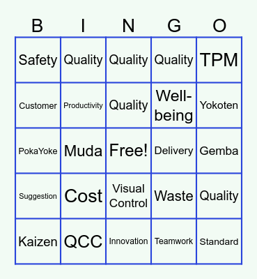 RICOH Bingo Kaizen Bingo Card