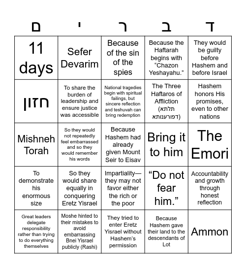 Parsha of the Week Bingo Card