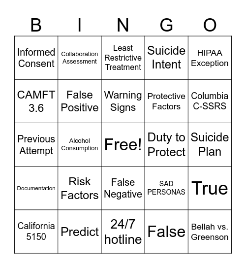 Suicide Risk Assessment Bingo Card