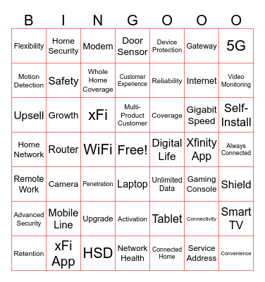 Products Bingo! Bingo Card