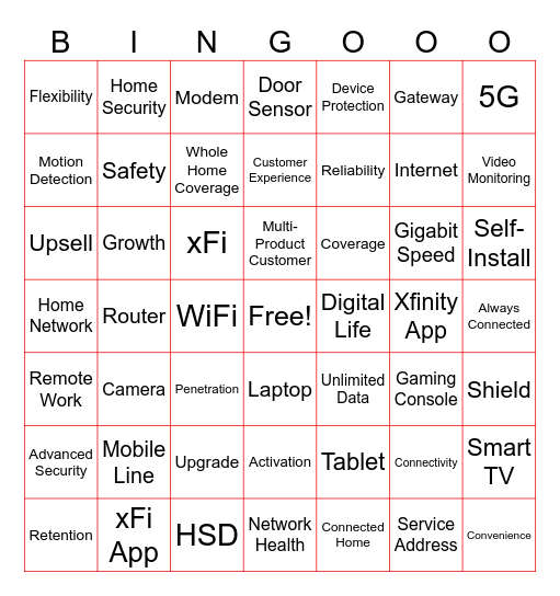Products Bingo! Bingo Card