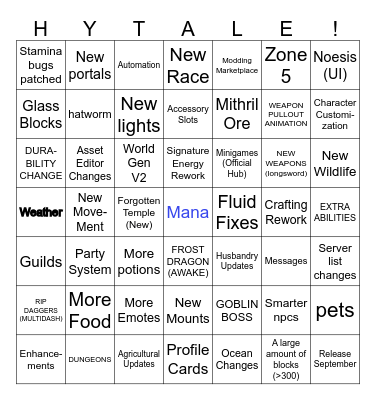CHAPTER 1 BLOGPOST BINGO Card