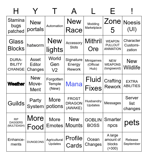 CHAPTER 1 BLOGPOST BINGO Card