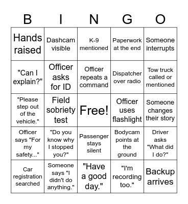Police Bodycam Bingo 1 Bingo Card