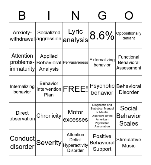 Behavior Disorders Bingo Card