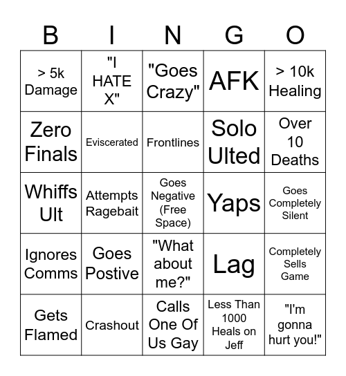 Marvel Rivals Korbyn Bingo Card
