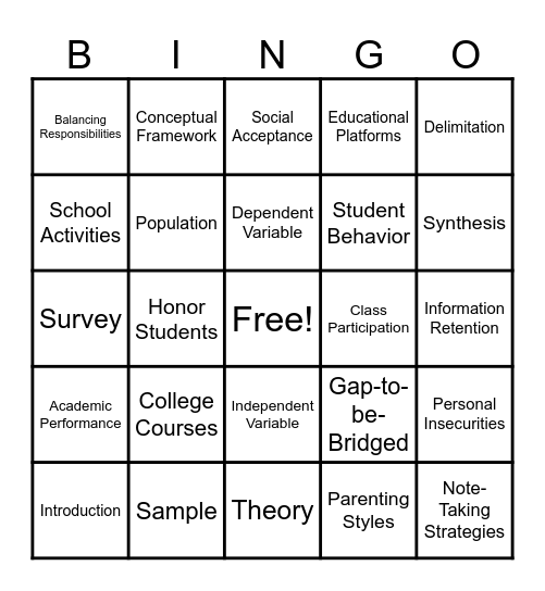 BINGO: Research Edition Bingo Card