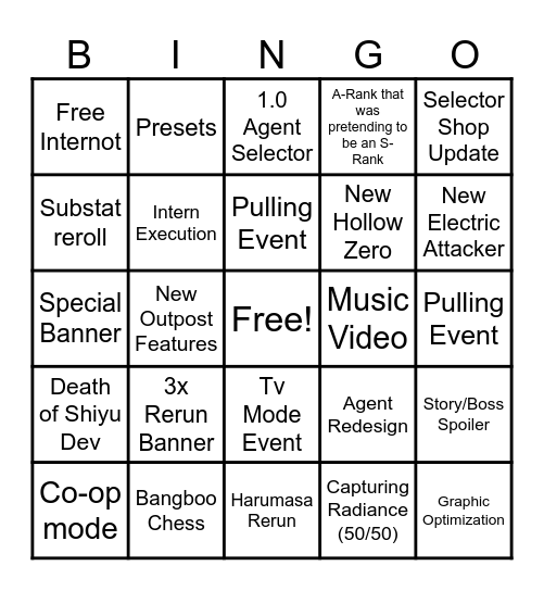 ZZZ 3.1 Livestream Bingo Card