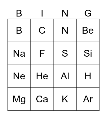 Science BINGO Card