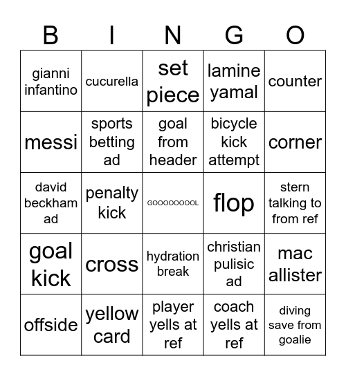 world cup final Bingo Card