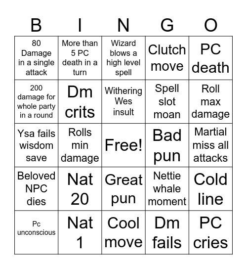 Gallowglass Bingo Card