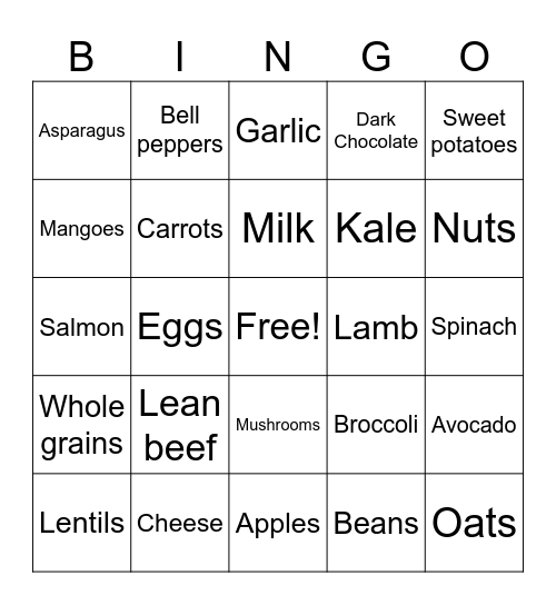 Healthy Eating Fun Facts Bingo Card