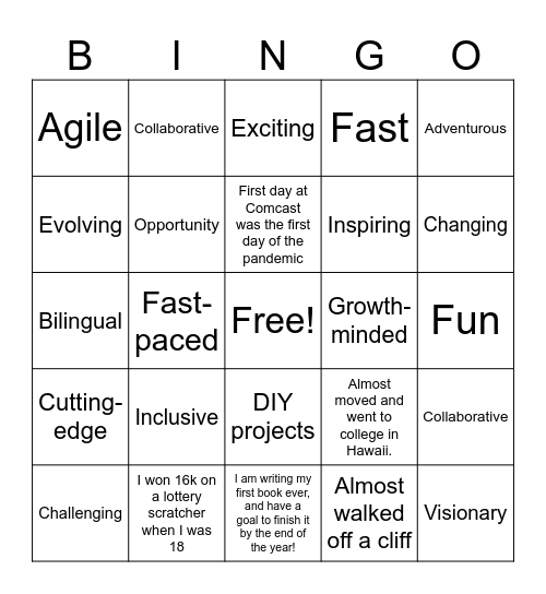 BINGO with Sandy! Bingo Card