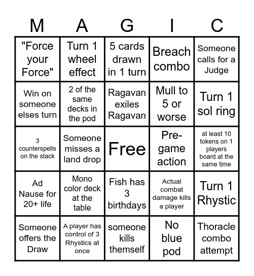 Mana Masters Bingo Card