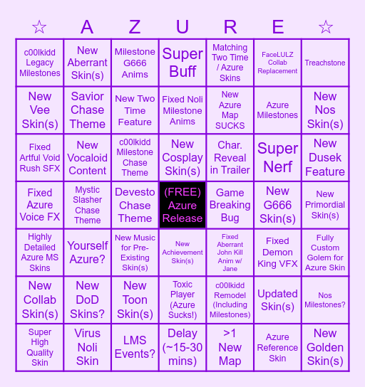 Azure Update Bingo Card Bingo Card