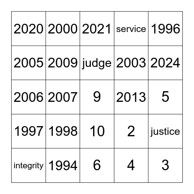 DEB'S SERVICE HIGHLIGHTS Bingo Card