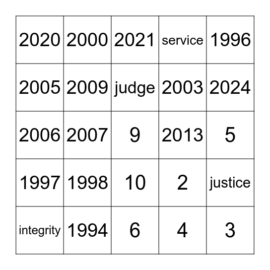 DEB'S SERVICE HIGHLIGHTS Bingo Card