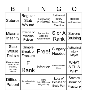 The list Bingo Card