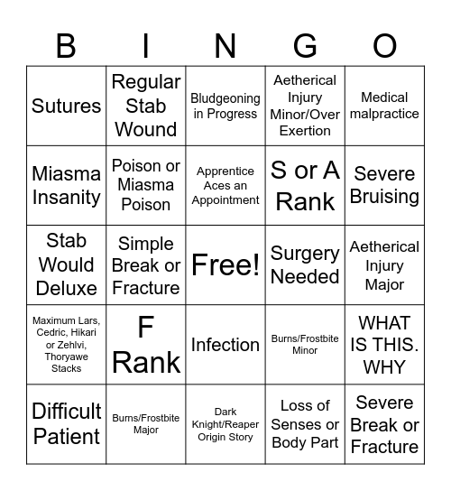 The list Bingo Card
