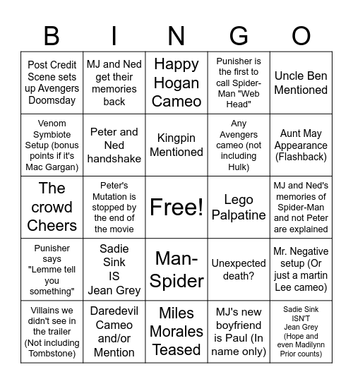 Spider-Man: Brand New Day - Bingo Card