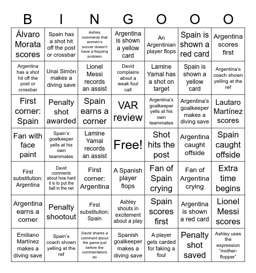 World Cup Bingo Card
