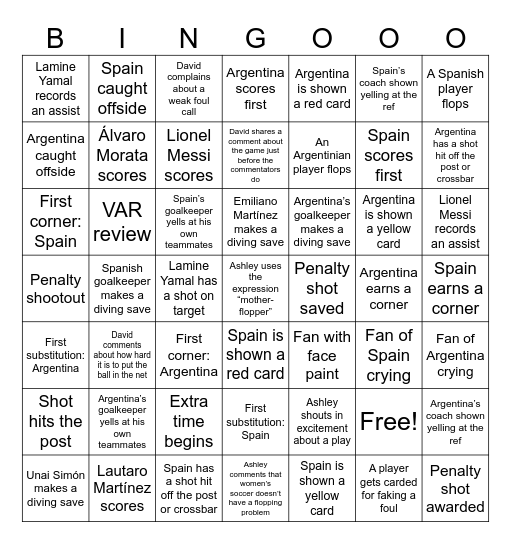 World Cup Bingo Card