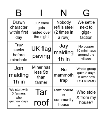 World 16.2 Bingo Card