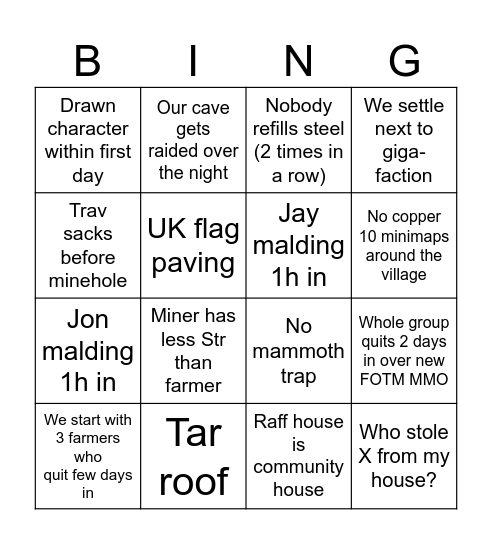 World 16.2 Bingo Card
