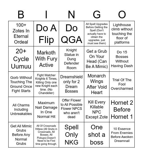 Super Normal And Easy Hk Bingo Card