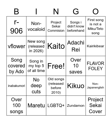 Vocaloid Playlist Bingo Card
