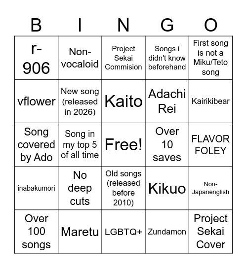 Vocaloid Playlist Bingo Card