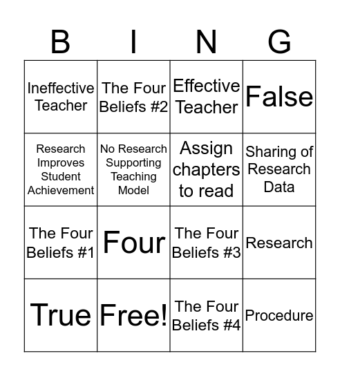 The Research Process Bingo Card