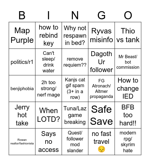 Lorerim General Bingo Card