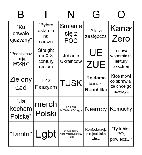 spotkanie rodzinne Bingo Card