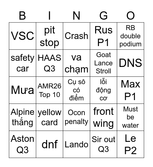 F1 bingooo Bingo Card