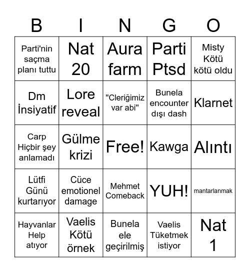 Kuzey'e yolculuk Bingo Card