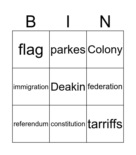 Federation Bingo Card